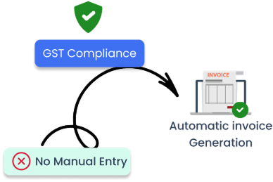 gst-frame-2